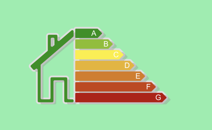 What is a Competitive Energy Market?‍